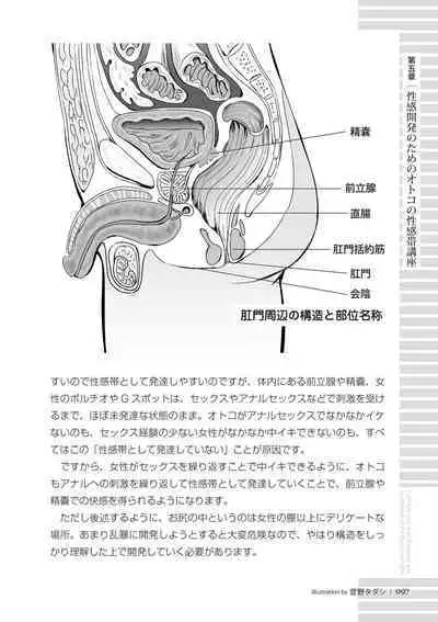 [R-BL Kenkyuukai (Various)] Real BL SM-jutsu Ware, Danshi "Do-S" ni Aisu. [Digital]