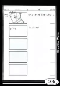 (C58) [Makino Jimusho (Taki Minashika)] Minasika Works VOL.01 (GREEN ~Akizora no Screen~)