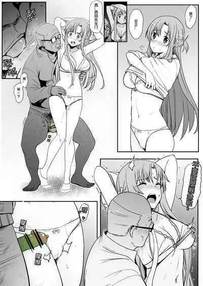[Oninarasu] Asuna - Nishida 1-3 (Sword Art Online) [Chinese]
