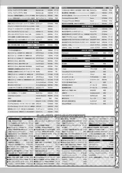 BugBug 2021-07