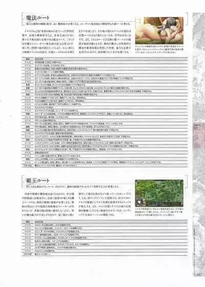 [Eushully] Madou Koukaku ~Yami no Tsuki Megami wa Doukoku de Utau~ Perfect Guidebook