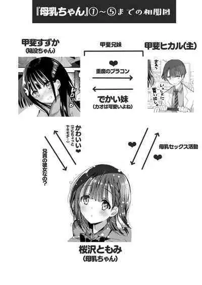 Bonyuu-chan wa Dashitai. Soushuuhen 2