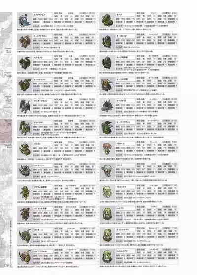 [Eushully] Madou Koukaku ~Yami no Tsuki Megami wa Doukoku de Utau~ Perfect Guidebook