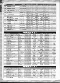 BugBug 2009-03 Vol. 175