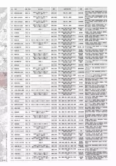 [Eushully] Madou Koukaku ~Yami no Tsuki Megami wa Doukoku de Utau~ Perfect Guidebook