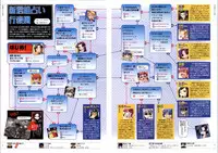 [ライアーソフト] 行殺-はぁと-新撰組 公式ビジュアルファンブック