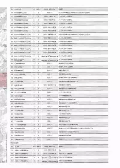 [Eushully] Madou Koukaku ~Yami no Tsuki Megami wa Doukoku de Utau~ Perfect Guidebook