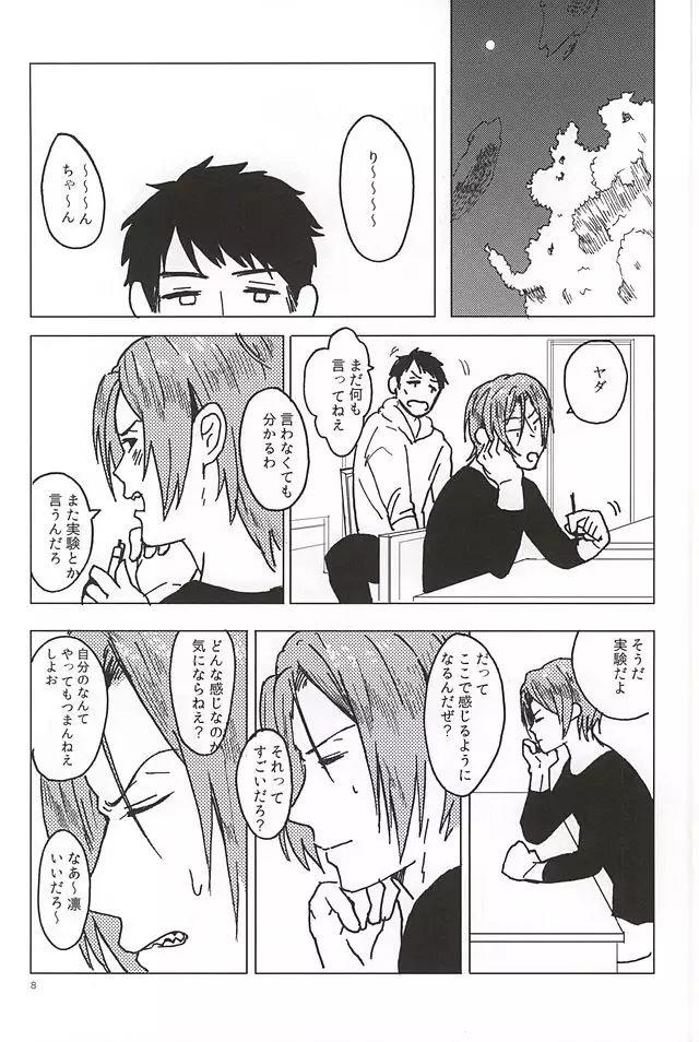 凛ちゃんのちくび開発!