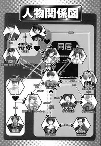 [XO Game Comics] Tsuma Shibori (Ch.1-3)(HMedia)eng