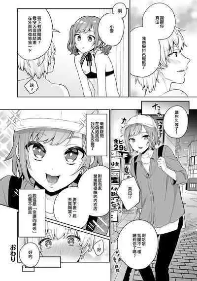 Chikubi Complex | 乳頭情結