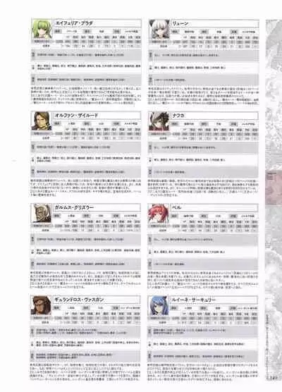 [Eushully] Madou Koukaku ~Yami no Tsuki Megami wa Doukoku de Utau~ Perfect Guidebook