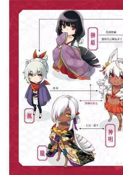 Meguriai no Kemono | 廻逢的人外神