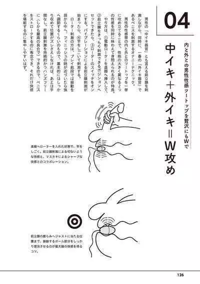 Otoko no Jii Onanie Kanzen Manual Illustration Han...... Onanie Play