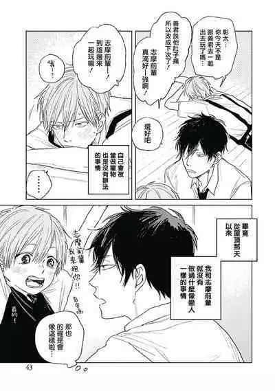 Like a Sugar | 爱似甜点 Ch. 1-2
