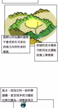 [Mx2J] Hahri's Lumpy Boardhouse Ch. 1~15【委員長個人漢化】（持續更新）