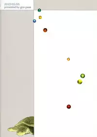 (COMITIA100) [goo-paaa (Ocha)] oasis siesta -Umigame hen-