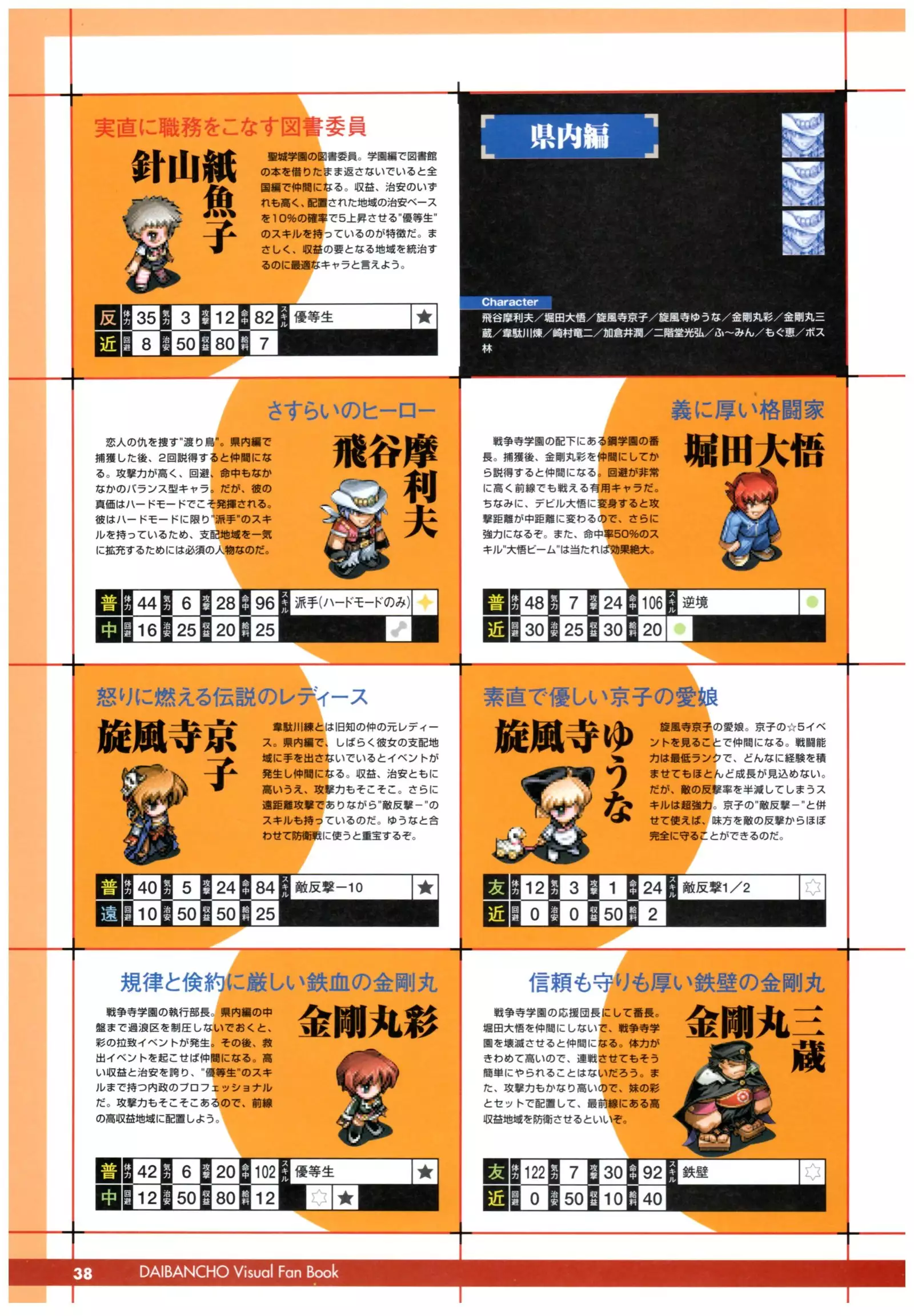 大番長 visual fan book