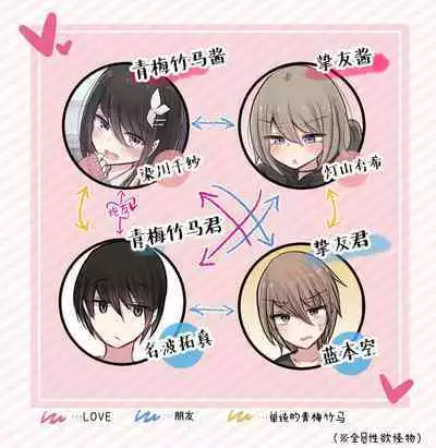 Seiyoku Bagutteru Yonin-gumi de Kyanpu Iku Hanashi | 性欲崩坏4人组的露营之旅