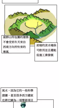 [Mx2J] Hahri's Lumpy Boardhouse Ch. 1~8【委員長個人漢化】（持續更新）