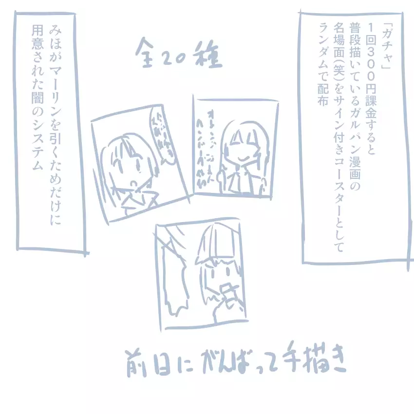Comike Repo Manga