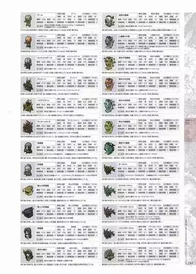 [Eushully] Madou Koukaku ~Yami no Tsuki Megami wa Doukoku de Utau~ Perfect Guidebook