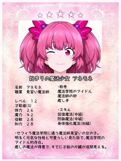 [Semakute Kurai (Kyouan)] Kimoota Isekai Teni de ☆ 5 Bishoujo no Ranshi no Dainashi Keikaku