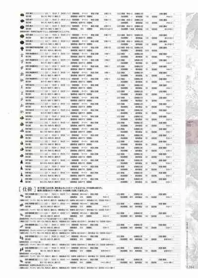 [Eushully] Madou Koukaku ~Yami no Tsuki Megami wa Doukoku de Utau~ Perfect Guidebook