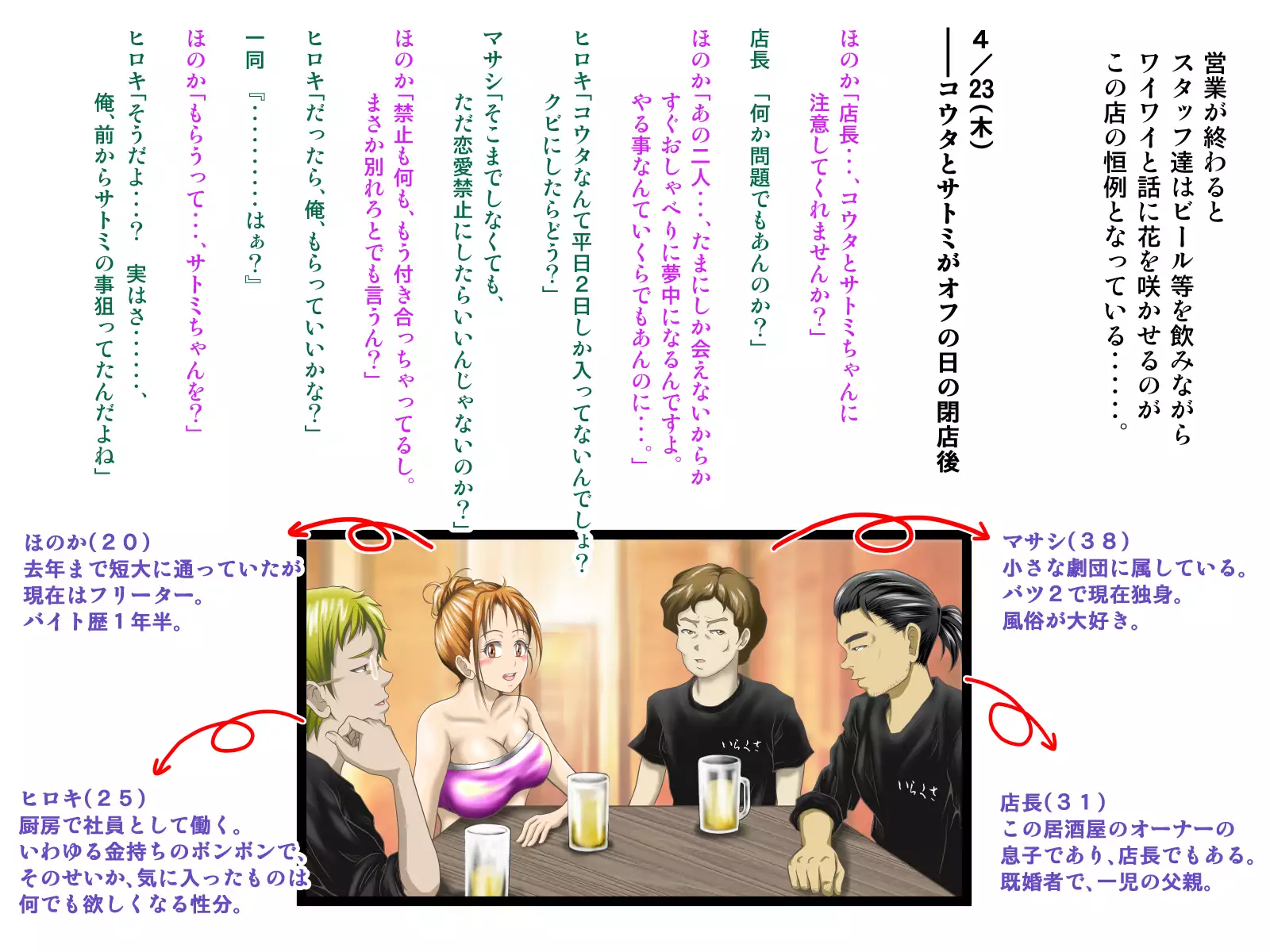Ore ni Hajimete Dekita Kanojo o Netorou to Kakusaku Suru Baito Nakama