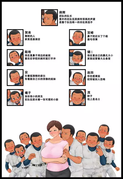 Musuko no Doukyuusei ni Nerawareta Hahaoya.