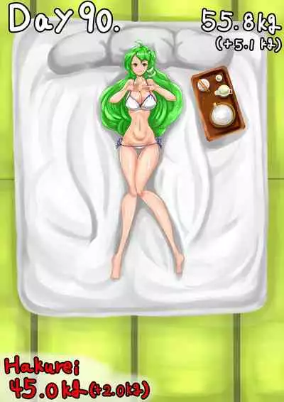 Self-feeding with Sanae. From default to lump