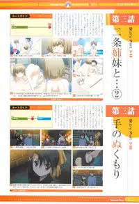 SummerDays Visual Guide Book
