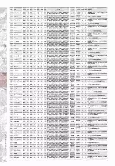 [Eushully] Madou Koukaku ~Yami no Tsuki Megami wa Doukoku de Utau~ Perfect Guidebook