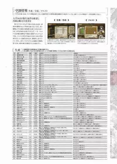 [Eushully] Madou Koukaku ~Yami no Tsuki Megami wa Doukoku de Utau~ Perfect Guidebook