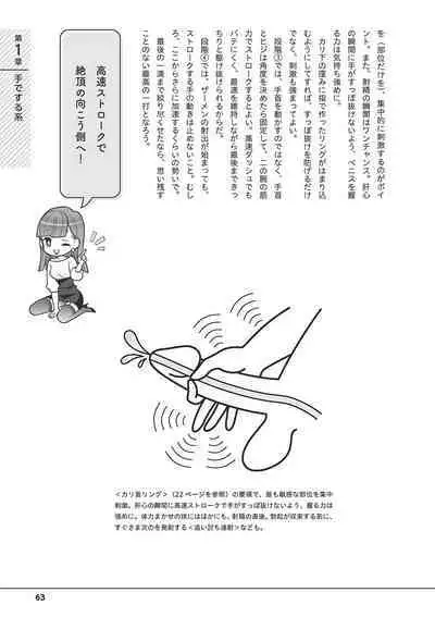 Otoko no Jii Onanie Kanzen Manual Illustration Han...... Onanie Play