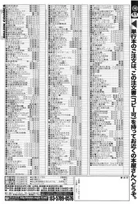 COMIC MILF 2015-02 VOL.22
