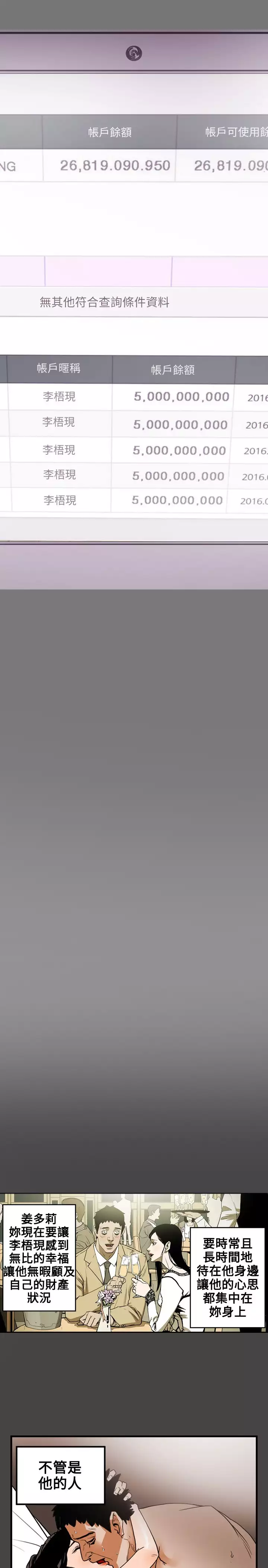 Honey trap 甜蜜陷阱 ch.8~16