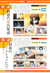 SummerDays Visual Guide Book