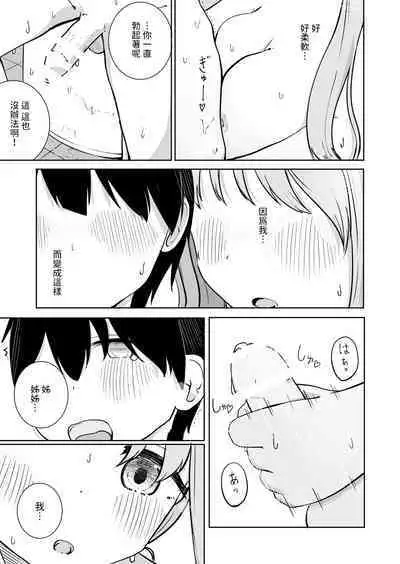 Onee-chan to Futarikiri