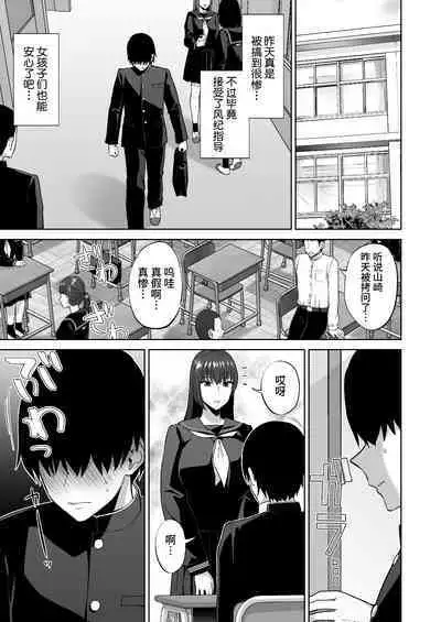 Fuuki Iin no Sakusei Shidou