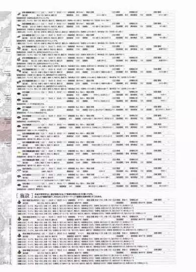 [Eushully] Madou Koukaku ~Yami no Tsuki Megami wa Doukoku de Utau~ Perfect Guidebook