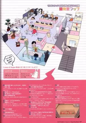 Tayutama -It's happy days- Visual Fanbook