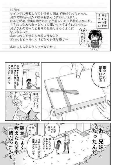 [Meshikutteneru. (Atage)] 11-gatsu 28-kai Atarashii Papa no Mono ni Narimashita. [Digital]