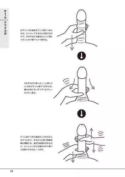 Otoko no Jii Onanie Kanzen Manual Illustration Han...... Onanie Play