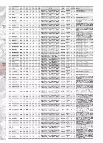 [Eushully] Madou Koukaku ~Yami no Tsuki Megami wa Doukoku de Utau~ Perfect Guidebook