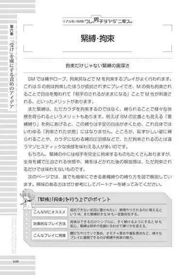 [R-BL Kenkyuukai (Various)] Real BL SM-jutsu Ware, Danshi "Do-S" ni Aisu. [Digital]