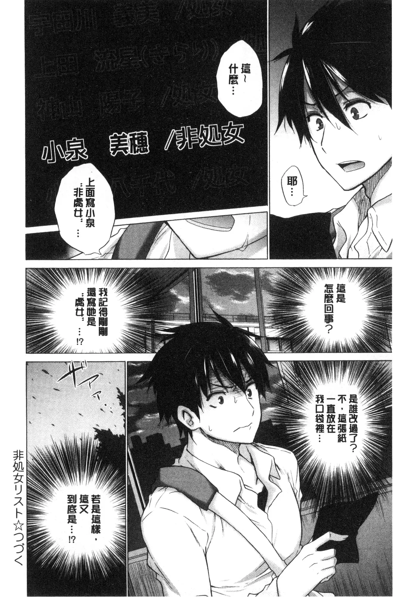 Hishoujo List - The Non-Virgin List | 非處女的名單