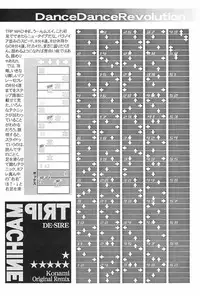 (C55) [Alice Syndrome (Various)] Game-K Volume Zero (Various)
