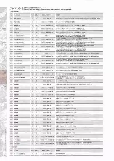 [Eushully] Madou Koukaku ~Yami no Tsuki Megami wa Doukoku de Utau~ Perfect Guidebook
