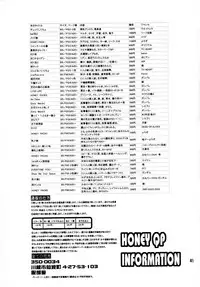 (C64) [HONEY QP (Inochi Wazuka)] HONEY PACK 06 (Various)