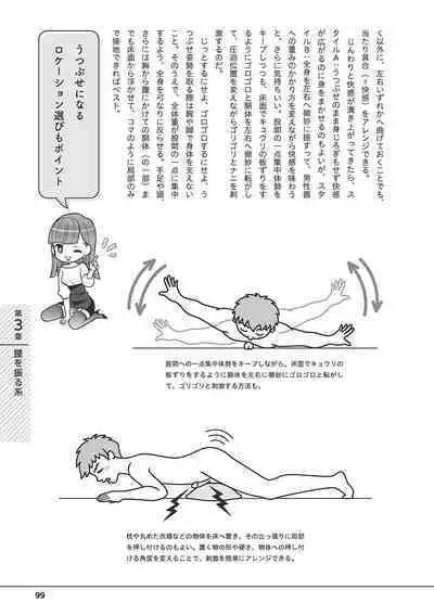 Otoko no Jii Onanie Kanzen Manual Illustration Han...... Onanie Play